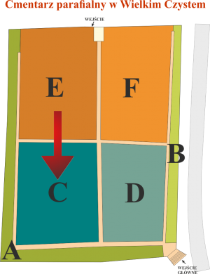 Brak mapy sektorowej