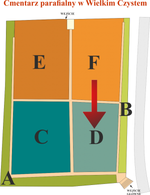 Brak mapy sektorowej