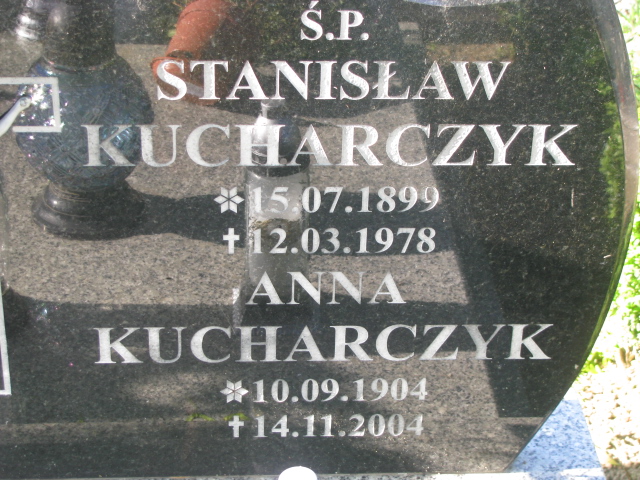 Stanisław Kucharczyk 1899 Wielkie Czyste - Grobonet - Wyszukiwarka osób pochowanych